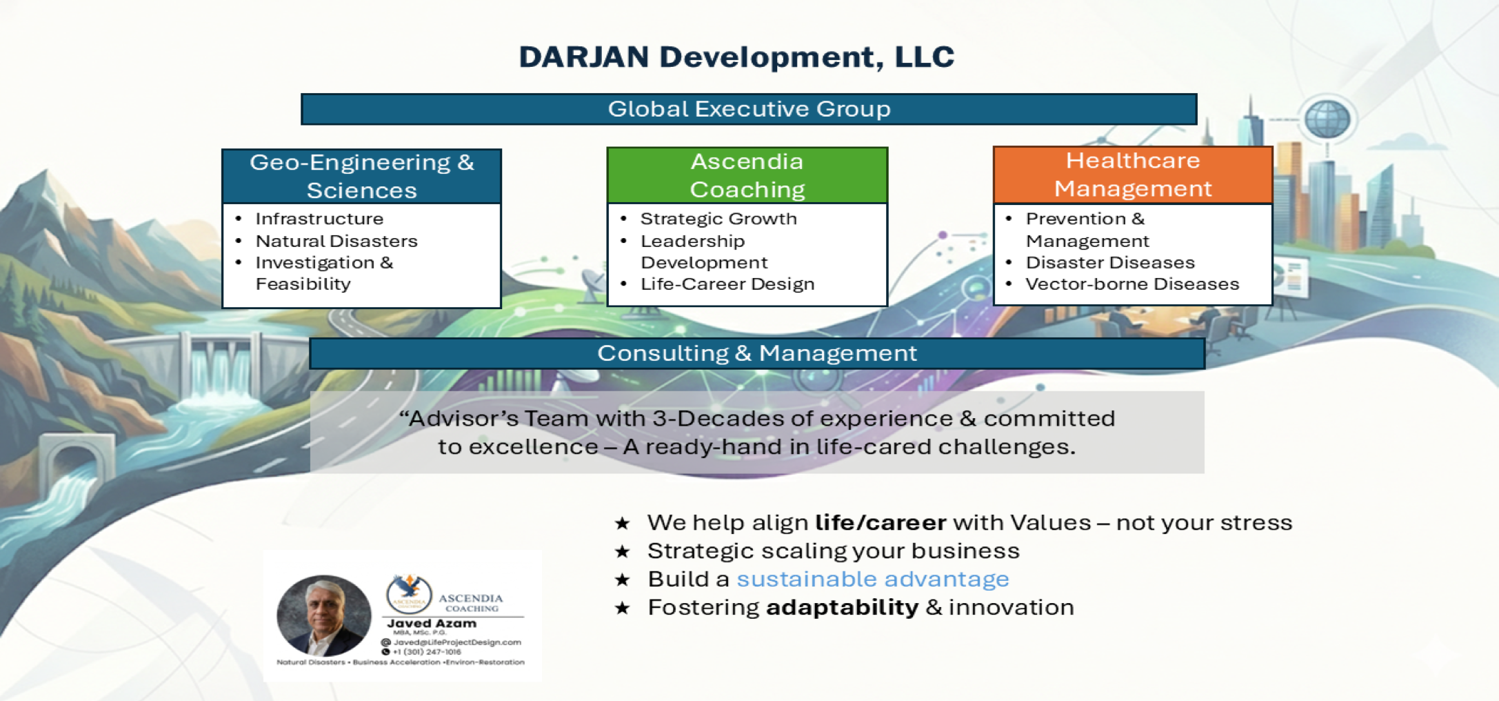 DARJAN Development, LLC organisation chart: Global Executive Group over Geo-Engineering & Sciences, Ascendia Coaching and Healthcare Management, above Consulting & Management