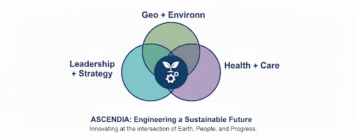 ASCENDIA: Engineering a Sustainable Future — the intersection of Geo + Environn, Leadership + Strategy, and Health + Care